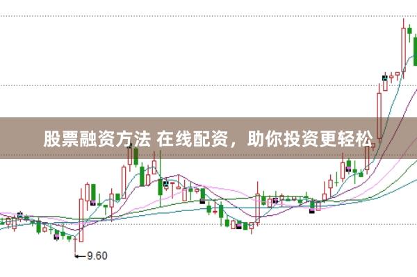 股票融资方法 在线配资，助你投资更轻松