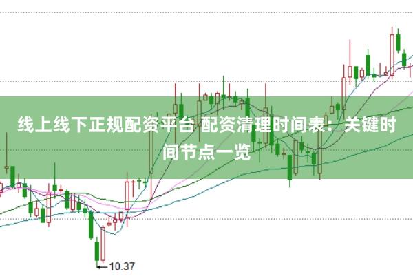 线上线下正规配资平台 配资清理时间表：关键时间节点一览