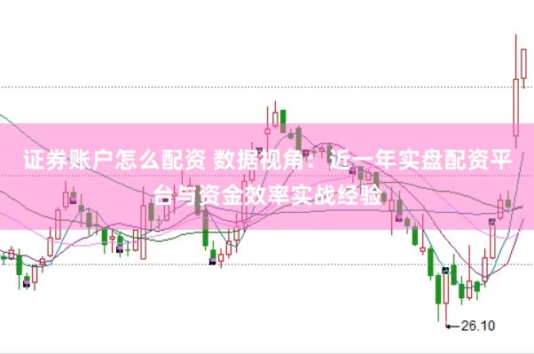 证券账户怎么配资 数据视角：近一年实盘配资平台与资金效率实战经验