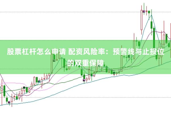 股票杠杆怎么申请 配资风险率：预警线与止损位的双重保障