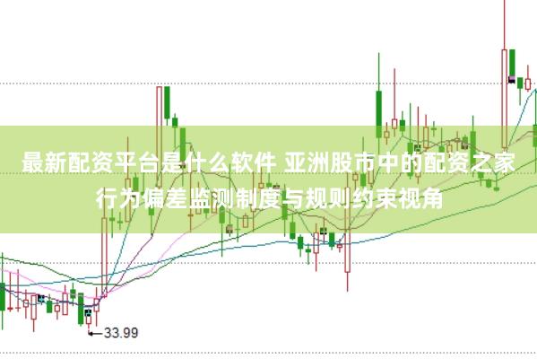 最新配资平台是什么软件 亚洲股市中的配资之家行为偏差监测制度与规则约束视角