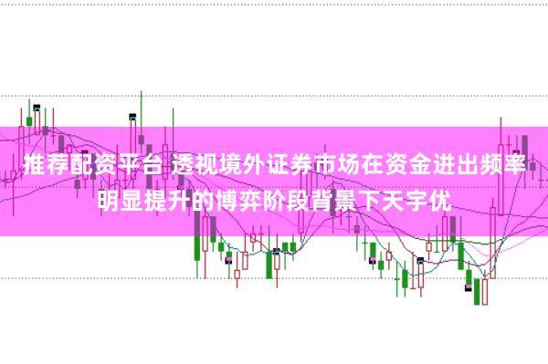 推荐配资平台 透视境外证券市场在资金进出频率明显提升的博弈阶段背景下天宇优