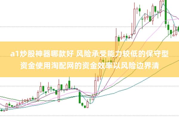 a1炒股神器哪款好 风险承受能力较低的保守型资金使用淘配网的资金效率以风险边界清