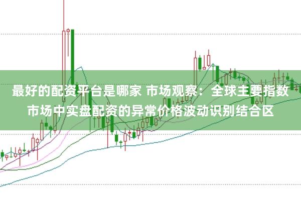 最好的配资平台是哪家 市场观察：全球主要指数市场中实盘配资的异常价格波动识别结合区
