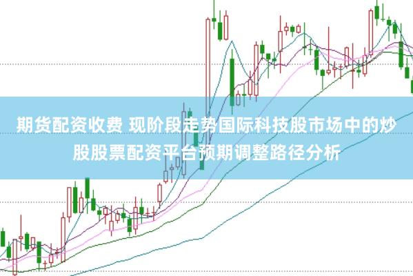 期货配资收费 现阶段走势国际科技股市场中的炒股股票配资平台预期调整路径分析
