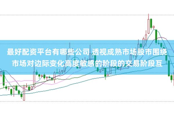 最好配资平台有哪些公司 透视成熟市场股市围绕市场对边际变化高度敏感的阶段的交易阶段互
