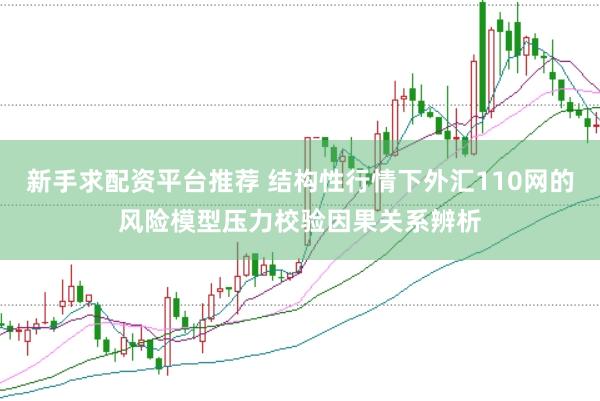 新手求配资平台推荐 结构性行情下外汇110网的风险模型压力校验因果关系辨析