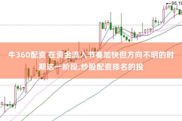牛360配资 在资金流入节奏加快但方向不明的时期这一阶段,炒股配资排名的投