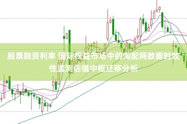 股票融资利率 国际权益市场中的淘配网数据时效性监测估值中枢迁移分析