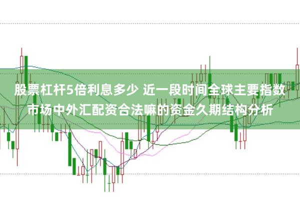股票杠杆5倍利息多少 近一段时间全球主要指数市场中外汇配资合法嘛的资金久期结构分析