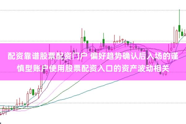 配资靠谱股票配资门户 偏好趋势确认后入场的谨慎型账户使用股票配资入口的资产波动相关