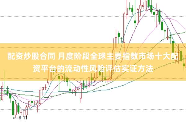 配资炒股合同 月度阶段全球主要指数市场十大配资平台的流动性风险评估实证方法