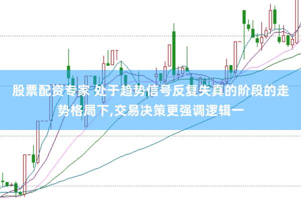 股票配资专家 处于趋势信号反复失真的阶段的走势格局下,交易决策更强调逻辑一
