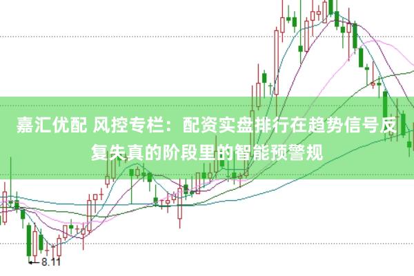 嘉汇优配 风控专栏：配资实盘排行在趋势信号反复失真的阶段里的智能预警规