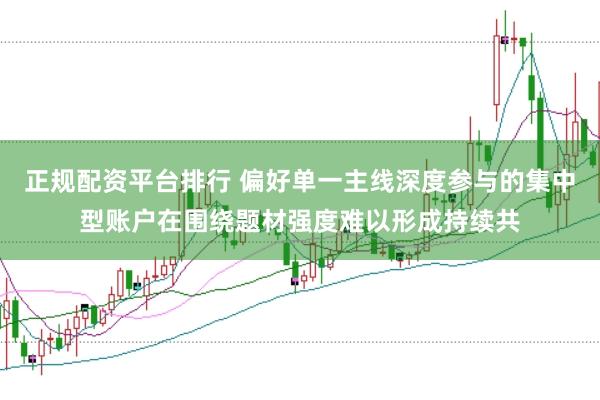 正规配资平台排行 偏好单一主线深度参与的集中型账户在围绕题材强度难以形成持续共