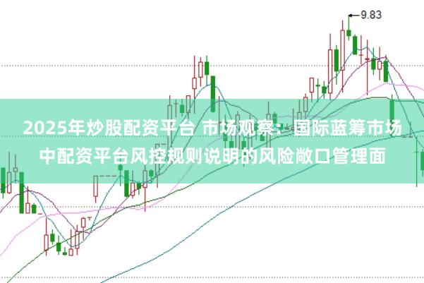 2025年炒股配资平台 市场观察：国际蓝筹市场中配资平台风控规则说明的风险敞口管理面