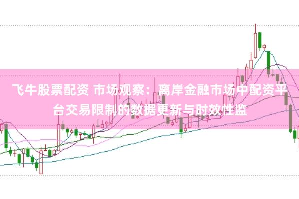 飞牛股票配资 市场观察：离岸金融市场中配资平台交易限制的数据更新与时效性监