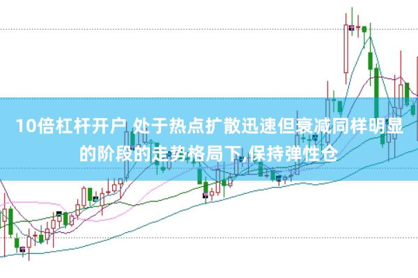 10倍杠杆开户 处于热点扩散迅速但衰减同样明显的阶段的走势格局下,保持弹性仓