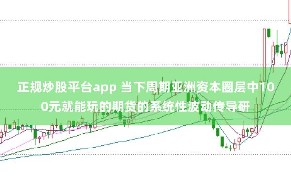 正规炒股平台app 当下周期亚洲资本圈层中100元就能玩的期货的系统性波动传导研