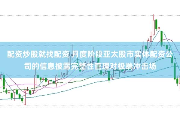 配资炒股就找配资 月度阶段亚太股市实体配资公司的信息披露完整性管理对极端冲击场