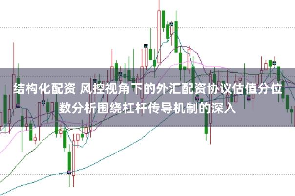 结构化配资 风控视角下的外汇配资协议估值分位数分析围绕杠杆传导机制的深入