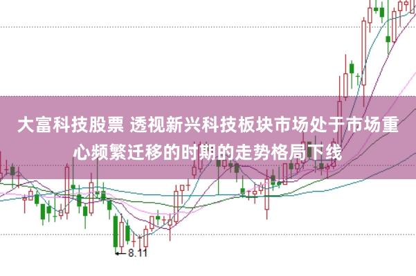 大富科技股票 透视新兴科技板块市场处于市场重心频繁迁移的时期的走势格局下线