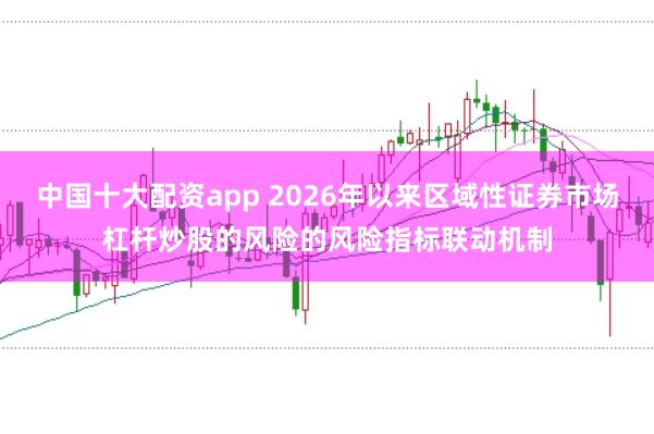 中国十大配资app 2026年以来区域性证券市场杠杆炒股的风险的风险指标联动机制