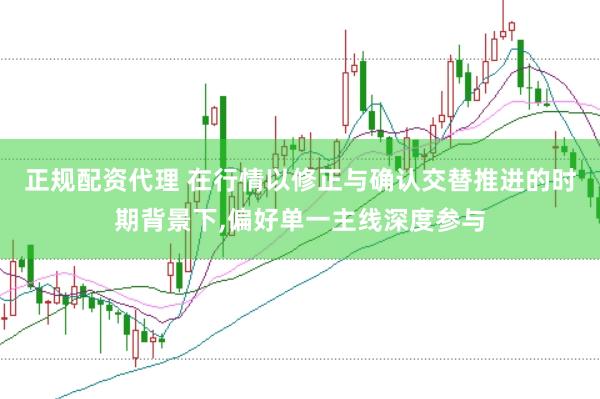 正规配资代理 在行情以修正与确认交替推进的时期背景下,偏好单一主线深度参与