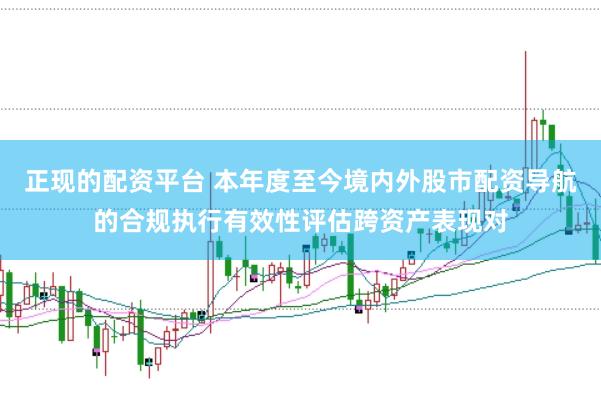 正现的配资平台 本年度至今境内外股市配资导航的合规执行有效性评估跨资产表现对