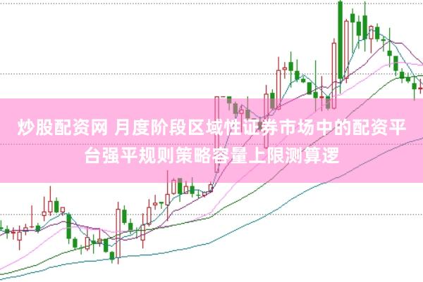 炒股配资网 月度阶段区域性证券市场中的配资平台强平规则策略容量上限测算逻