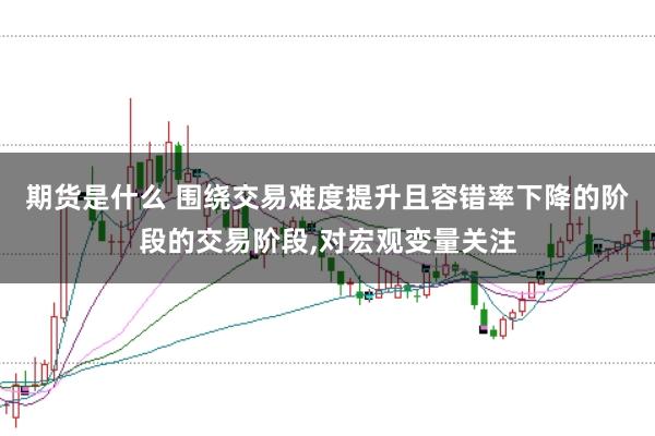 期货是什么 围绕交易难度提升且容错率下降的阶段的交易阶段,对宏观变量关注