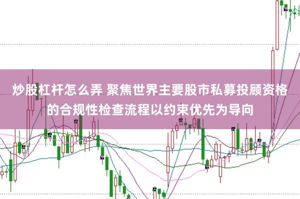 炒股杠杆怎么弄 聚焦世界主要股市私募投顾资格的合规性检查流程以约束优先为导向