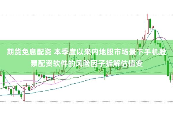 期货免息配资 本季度以来内地股市场景下手机股票配资软件的风险因子拆解估值变