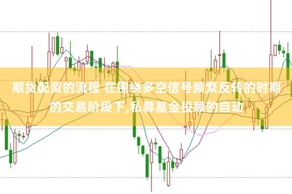 期货配资的流程 在围绕多空信号频繁反转的时期的交易阶段下,私募基金投顾的自动