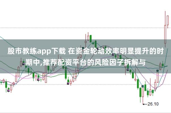 股市教练app下载 在资金轮动效率明显提升的时期中,推荐配资平台的风险因子拆解与
