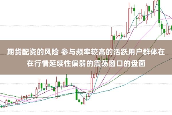 期货配资的风险 参与频率较高的活跃用户群体在在行情延续性偏弱的震荡窗口的盘面