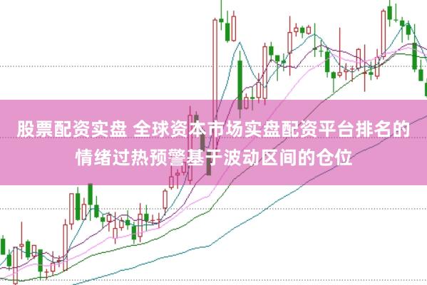 股票配资实盘 全球资本市场实盘配资平台排名的情绪过热预警基于波动区间的仓位