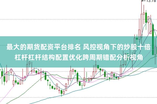 最大的期货配资平台排名 风控视角下的炒股十倍杠杆杠杆结构配置优化跨周期错配分析视角