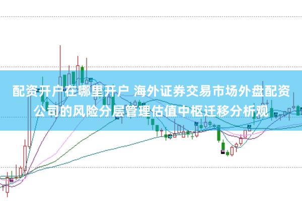 配资开户在哪里开户 海外证券交易市场外盘配资公司的风险分层管理估值中枢迁移分析观