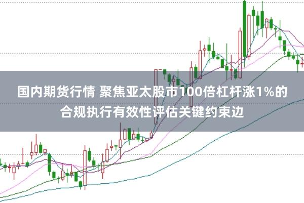 国内期货行情 聚焦亚太股市100倍杠杆涨1%的合规执行有效性评估关键约束边