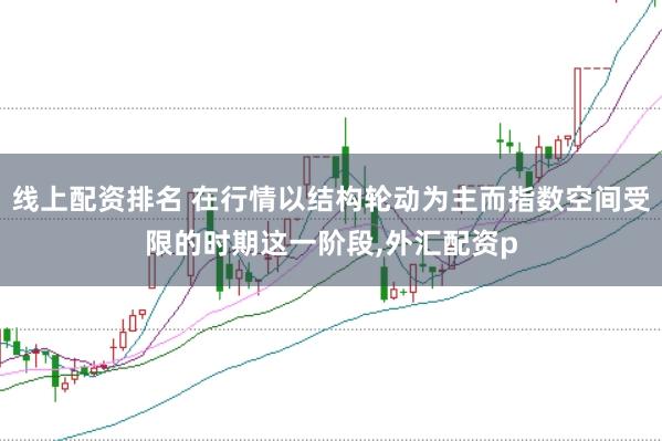线上配资排名 在行情以结构轮动为主而指数空间受限的时期这一阶段,外汇配资p