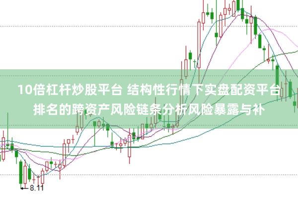 10倍杠杆炒股平台 结构性行情下实盘配资平台排名的跨资产风险链条分析风险暴露与补