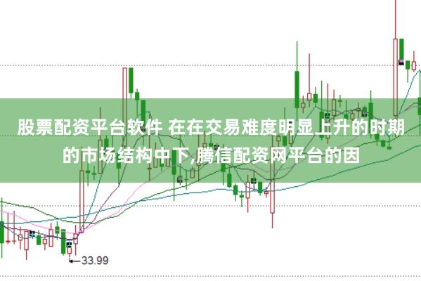 股票配资平台软件 在在交易难度明显上升的时期的市场结构中下,腾信配资网平台的因