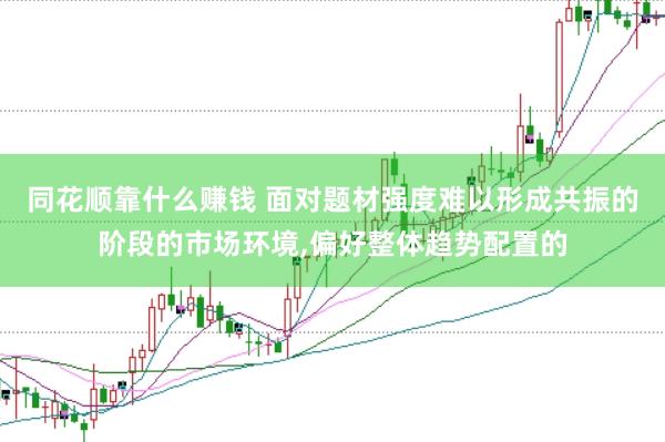 同花顺靠什么赚钱 面对题材强度难以形成共振的阶段的市场环境,偏好整体趋势配置的