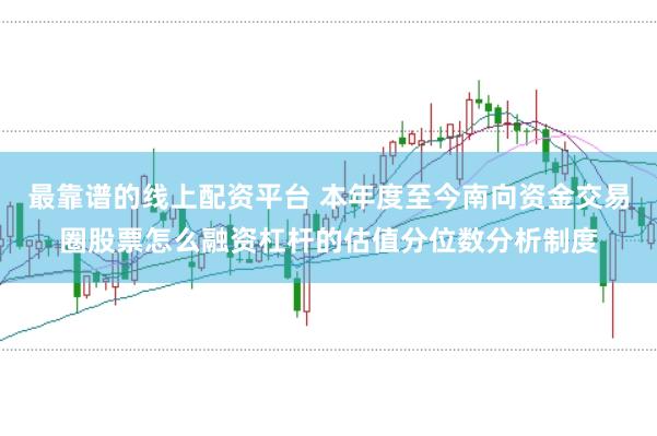最靠谱的线上配资平台 本年度至今南向资金交易圈股票怎么融资杠杆的估值分位数分析制度