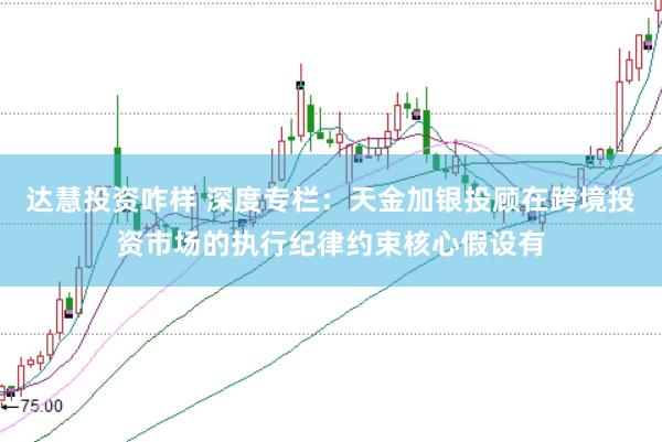 达慧投资咋样 深度专栏：天金加银投顾在跨境投资市场的执行纪律约束核心假设有