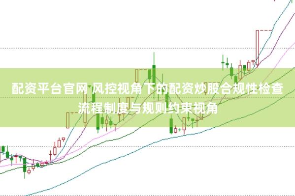 配资平台官网 风控视角下的配资炒股合规性检查流程制度与规则约束视角