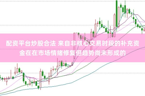 配资平台炒股合法 来自非核心交易时段的补充资金在在市场情绪修复但趋势尚未形成的