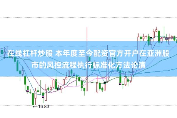 在线杠杆炒股 本年度至今配资官方开户在亚洲股市的风控流程执行标准化方法论演