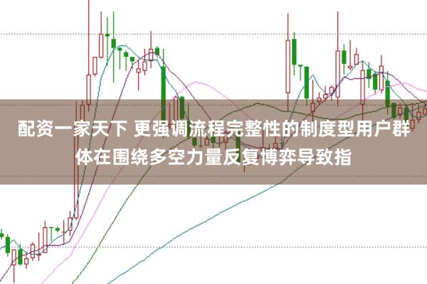 配资一家天下 更强调流程完整性的制度型用户群体在围绕多空力量反复博弈导致指